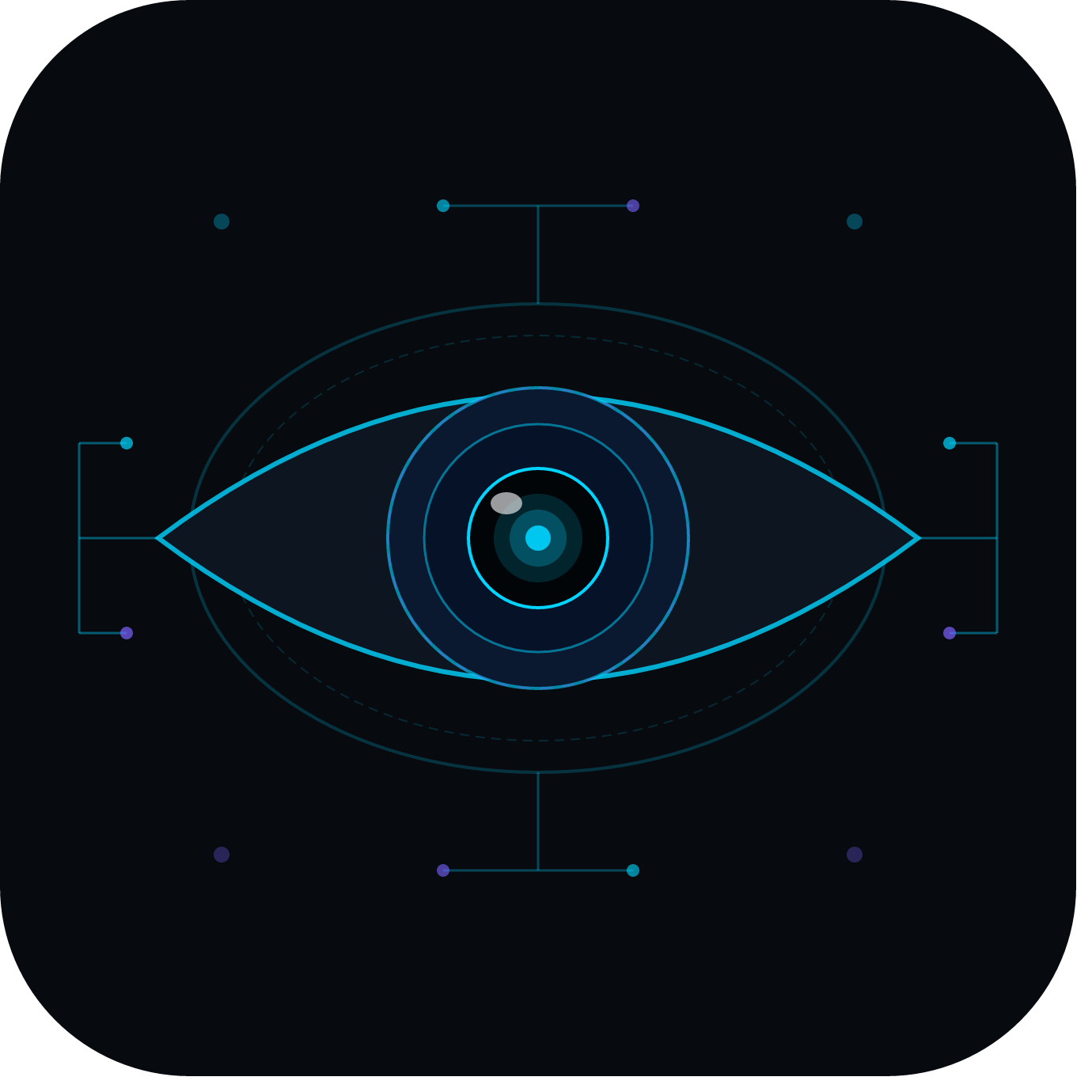 Kodeye — Intelligent Code Analysis
